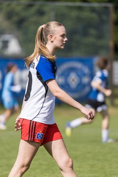 Bild 114 - wBJ HSV Leistungsvergleich